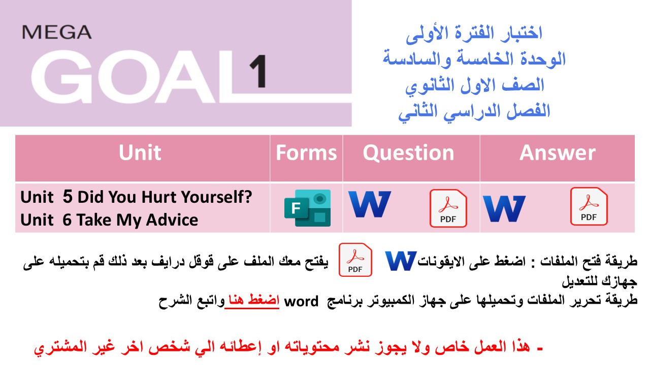 اختبار الفترة الأولى منهج English1.2 - الوحدتين الخامسة والسادسة( ورقي - Forms ) الفصل الدراسي الثاني - السنة الأولى المشتركة - أول ثانوي